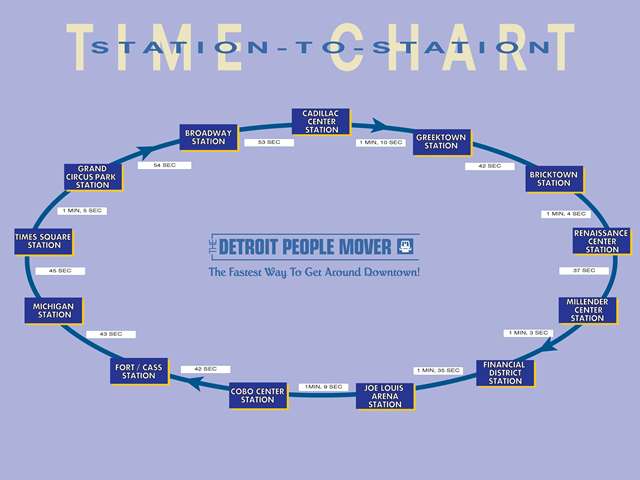 Small Loop for a Large City 06